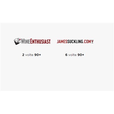Valpolicella Classico D.O.C 2021 - Allegrini 0,7 L. Valpolicella Classico D.O.C 2021 - Allegrini 0,7 L.